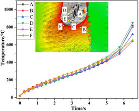 Draft Zeng 363242613-image6.jpeg