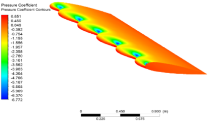 Gonzalez Hinojosa 2019a 9995 dist pres perfil modif 18grados.png