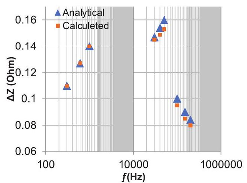 2025_04_01_ca2539686812f43b067dg-11