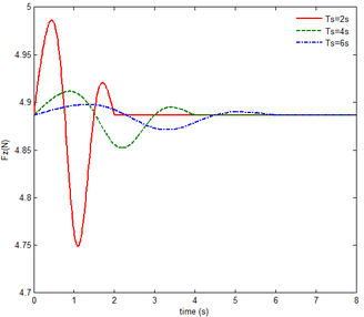 Draft NI 433889080-image101.png