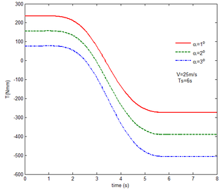 Draft NI 433889080-image143.png