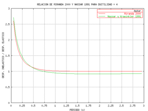 Draft Samper 321819530-image174.png