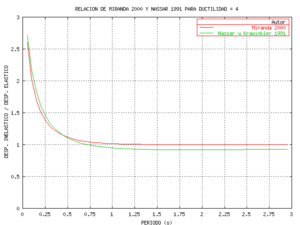 Draft Samper 321819530-image174.png