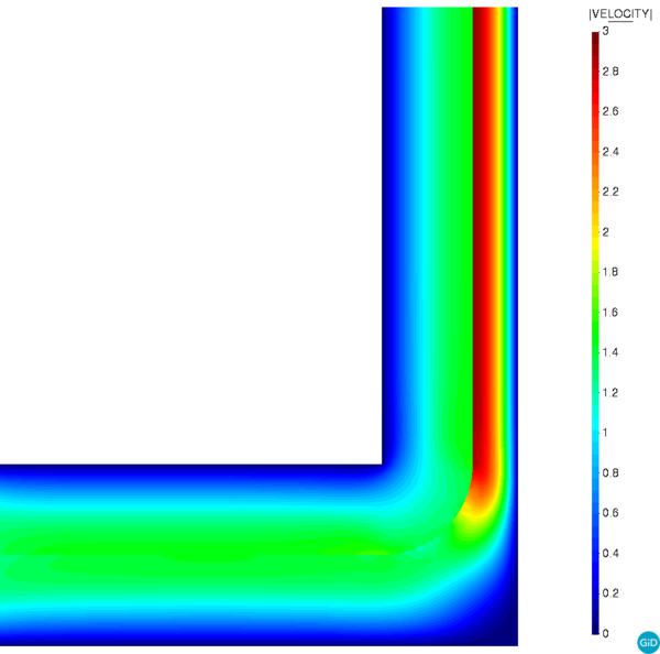 Velocity modulus [m/s].