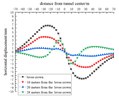 Draft Zhongxiang 374164140-image25.png