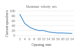 Review 501603255281-image12.png