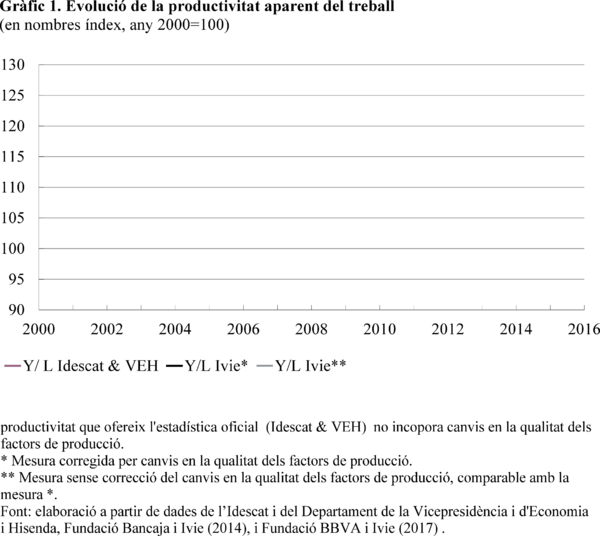 Review Mussons Olivellla 2018b-image3.png