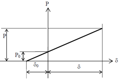 Boyano et al 2017a-image8-c.png