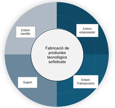 Draft Condom-Vila 450179589-image1.png