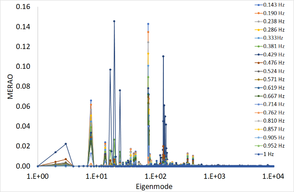 Draft Garcia-Espinosa 591712674-image17.png