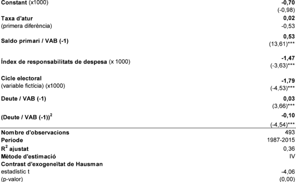 Draft Mussons Olivellla 382898665-image5.png