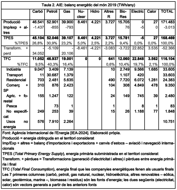 Draft Riba Sanmarti 814825094-image5.png
