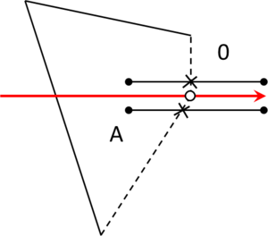 Figures/chapter_coloring/ray_pathological_C_segments
