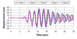 Draft Samper 432909089-monograph-image287.png
