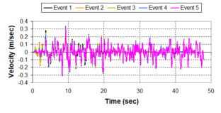 Draft Samper 432909089-monograph-image337.png