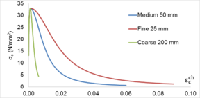 Draft Samper 511491986-image53.png