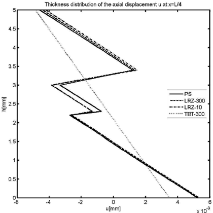 Draft Samper 624436055-Fig24a.png
