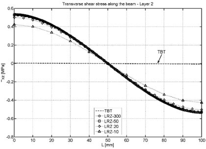 Draft Samper 624436055-test-Fig21b.png