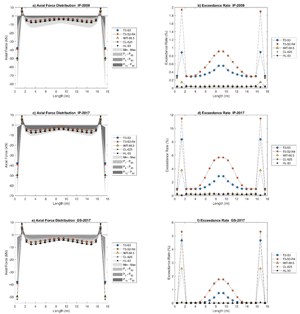 Draft Valdes-Vazquez 325927788-image6-c.png
