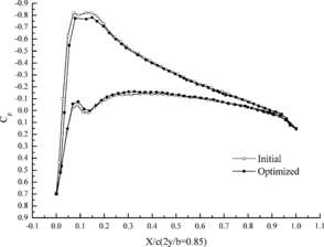 Draft Yuan 529565546-image88.png