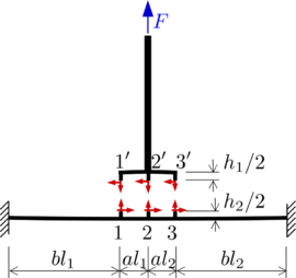 Justo et al 2017a-image19.png