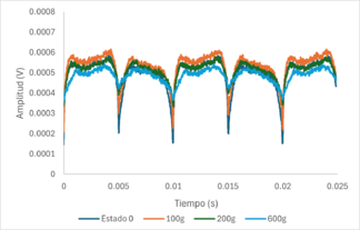 Review 217131528723 6994 Imagen10 1.png