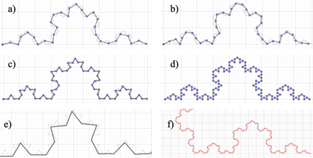 Rod sizes used were 0.5 in a), 0.4 in b), 0.3 in c), 0.2 in d), 0.1 in e) and 0.05 in f).