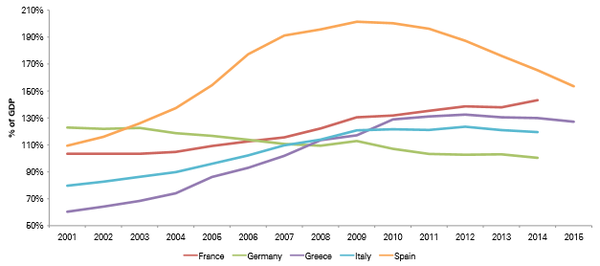 Cutillas 2018a-image4-c.png