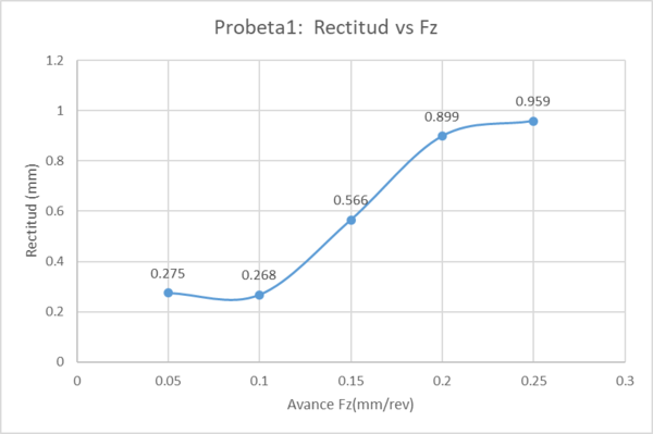 Draft Compuestos 167262816-image17.png