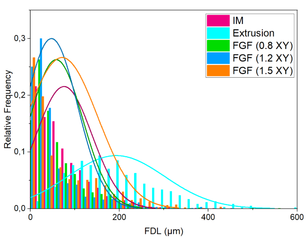 Draft Rodriguez del Rosario 177242546-image5.png