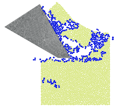 Rock cutting process analysed using the FEM/DEM model. The failure mode