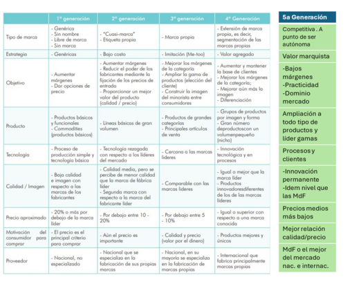 Draft Valls 839842602-image1-c.png