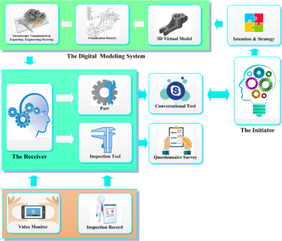 Draft Wang 614701216-image5.png