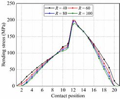 Draft Xuegang 614753900-image71.jpeg