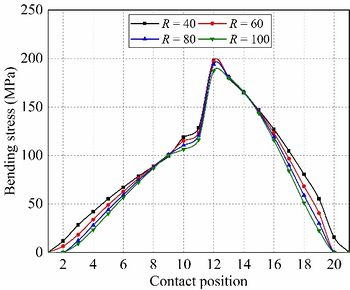 Draft Xuegang 614753900-image71.jpeg