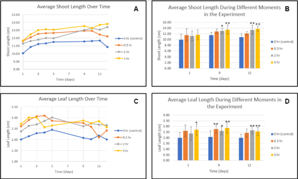 Review 503425353206-image3-c.png