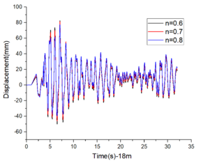 Review 737505923211-image37.png