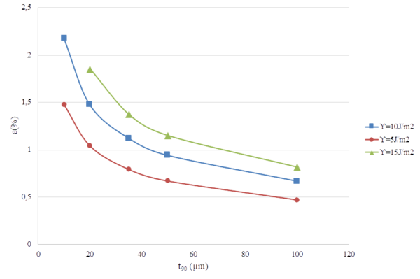 Carballo et al 2021a 7476 carballo fig13.png