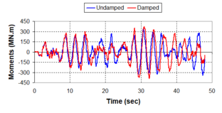 Draft Samper 432909089-monograph-image380.png