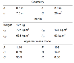 Draft Samper 447947970-image84.png