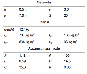 Draft Samper 447947970-image84.png