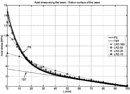 Draft Samper 624436055-Fig11b.png