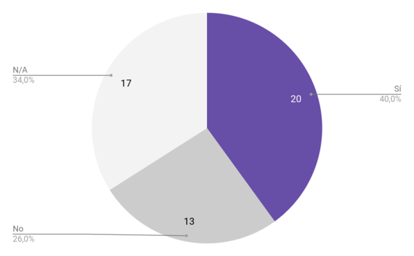 Espelt 2018a-image5.png