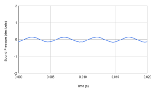 Review 667457076814 7205 Screen Shot 2023-08-10 at 10.45.57 AM.png