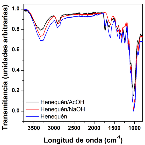 Draft Compuestos 532641687-image6.png