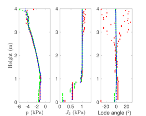 Draft Content 325409517-monograph-Fig LD6 v2.png