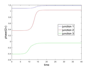 Draft LOPEZ 262416069-cfigure3.png