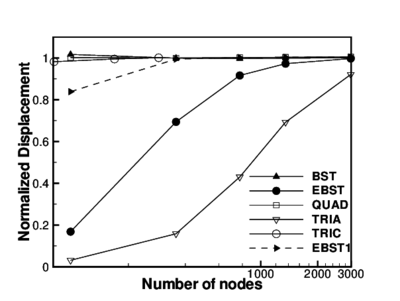 Draft Samper 226033773-fig8b.png