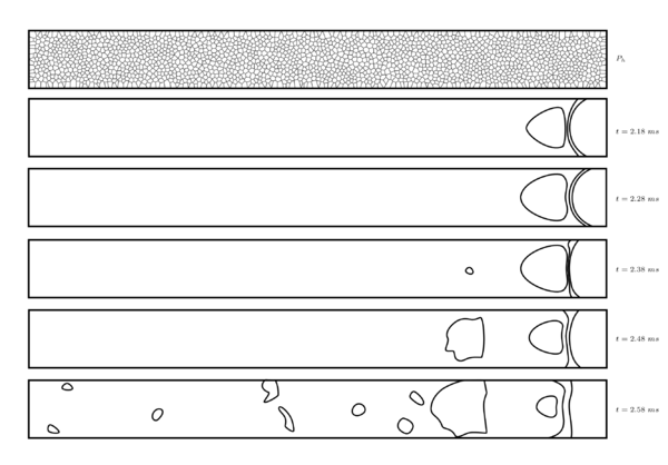 Stress wave produced by initial imposed displacement. The top shows partition Pₕ of bar into discrete volumes. Then a sequence of images from top to bottom illustrates the moment when the wave is being reflected, the contour of the bubble is produced by Cσ = 0.95, which is an auxiliary field to rescale horizontal component of stress tensor, this rescaling is performed to filter negative and small waves.