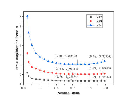 Draft lihong 849542190-image2.jpg